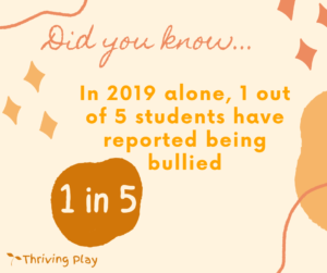 This image shares that 1 out o f5 students reported being bullied in 2019