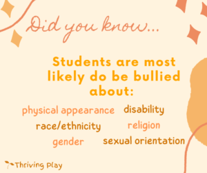 Bullying prevention needs to address situations students are likely to be bullied about, such as physical appearance, disability, race/ethnicity, religion, gender, or sexual orientation.